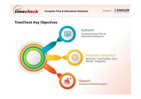 timecheck now|TimeCheck Software .